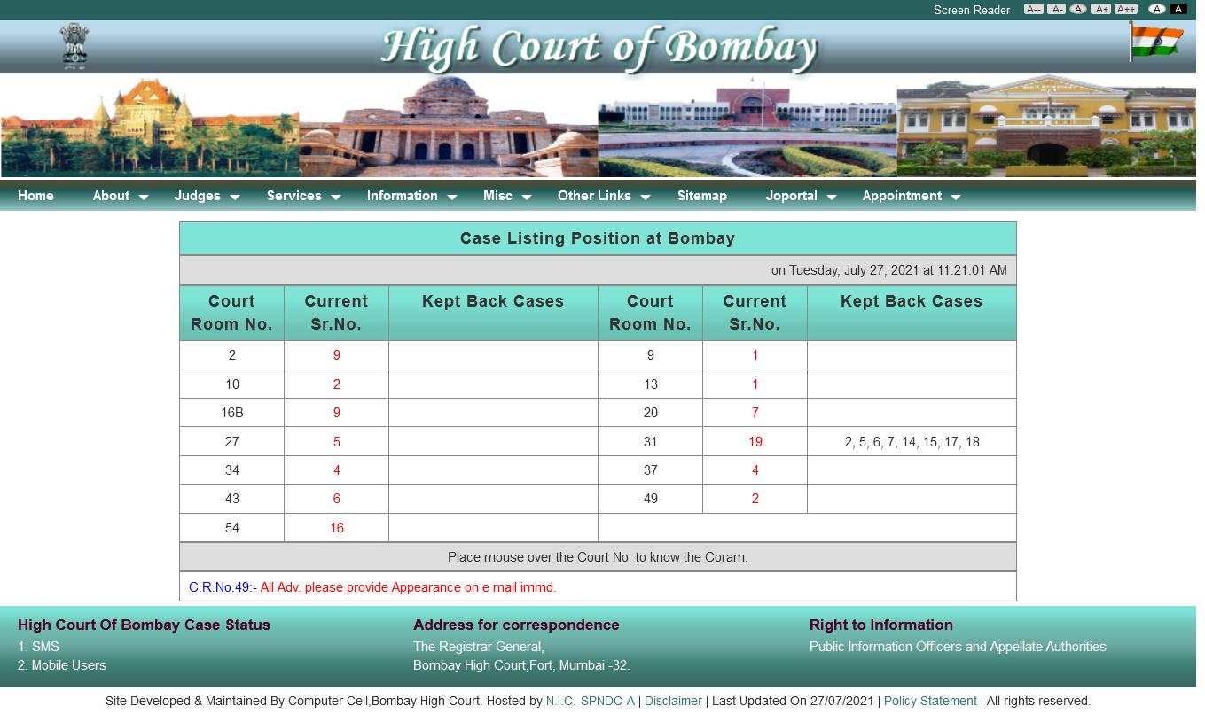 bombay high court visit assignment pdf